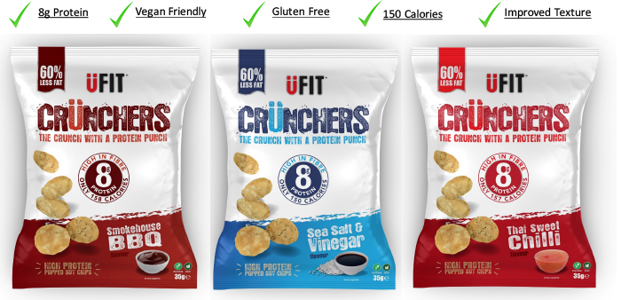 Ufit Crunchers