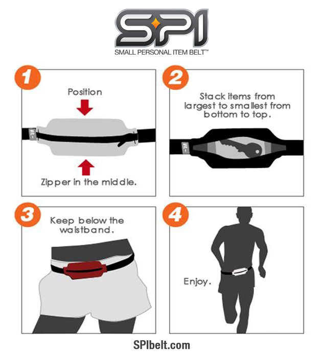 How to wear your Spibelt